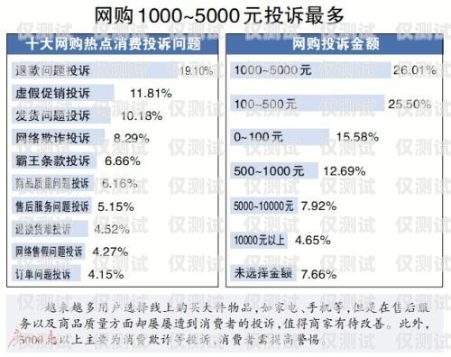 電銷卡，助力銷售，開啟無限可能！賣電銷卡發(fā)的朋友圈怎么發(fā)