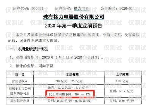 電銷卡二次認證是指在使用電銷卡進行電話銷售時，需要進行的一種身份驗證和安全措施。以下是關于電銷卡二次認證的詳細步驟和注意事項，電銷卡二次認證怎么弄的啊