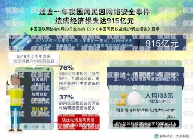 電銷卡與詐騙，揭露潛在風險電銷卡用于詐騙的案例有哪些呢