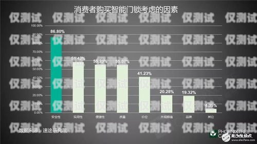簽里眼智能外呼系統(tǒng)價格，提升效率與效益的明智選擇