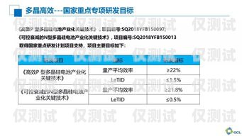 簽里眼智能外呼系統(tǒng)價格，提升效率與效益的明智選擇