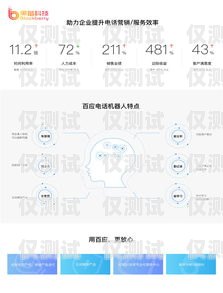 濰坊電話智能外呼系統(tǒng)——提升銷(xiāo)售效率的利器濰坊電話智能外呼系統(tǒng)維修