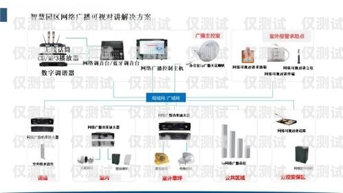 長春外呼系統(tǒng)費用，如何選擇適合您的解決方案？長春外呼系統(tǒng)加盟