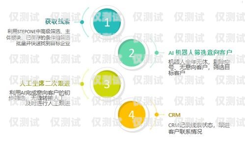 武漢 AI 外呼系統(tǒng)線路，提升客戶服務與銷售效率的利器武漢ai外呼系統(tǒng)線路維修