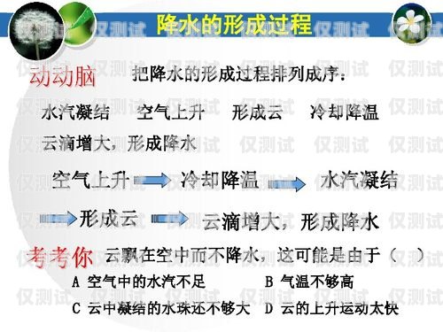 探索三三電銷卡的奧秘與優(yōu)勢(shì)三五電銷卡