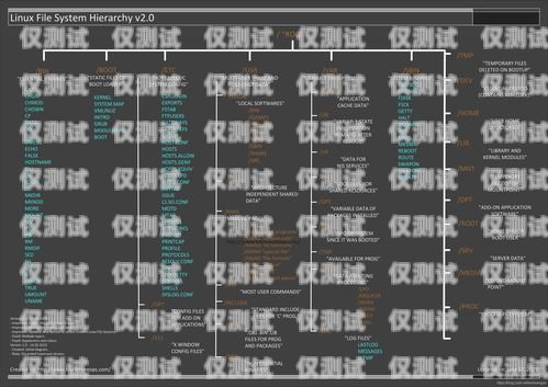 外呼系統(tǒng) 259 文件，高效溝通的關(guān)鍵外呼系統(tǒng)吧