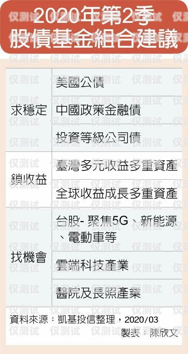 北京電銷卡網(wǎng)銷供應(yīng)商——提供穩(wěn)定、高效的電銷解決方案北京電銷卡網(wǎng)銷供應(yīng)商有哪些