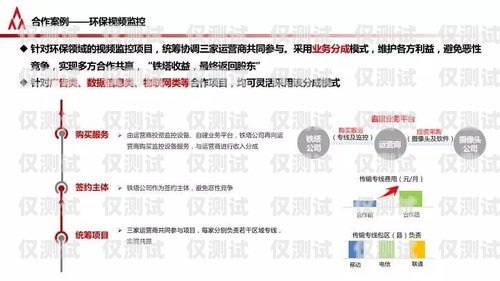 寧波電銷卡運(yùn)營商，為企業(yè)提供高效通訊解決方案寧波電銷卡運(yùn)營商有哪些