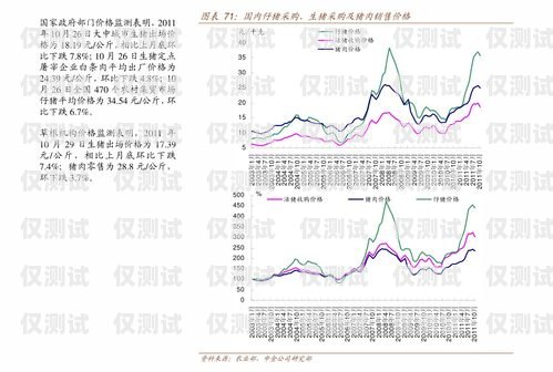 長(zhǎng)沙電銷(xiāo)外呼系統(tǒng)銷(xiāo)售價(jià)格電銷(xiāo)外呼系統(tǒng)多少錢(qián)一個(gè)月
