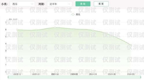 長(zhǎng)沙電銷(xiāo)外呼系統(tǒng)銷(xiāo)售價(jià)格電銷(xiāo)外呼系統(tǒng)多少錢(qián)一個(gè)月