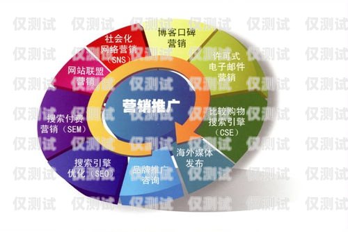 外呼營(yíng)銷系統(tǒng)，智能新時(shí)代的營(yíng)銷利器智能外呼電銷