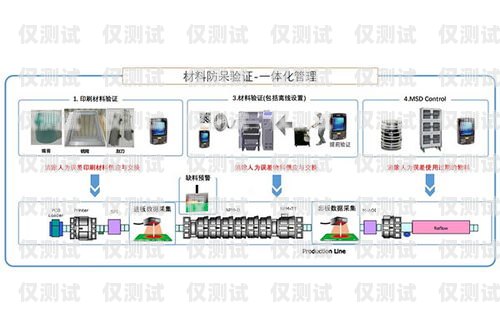 廣東電腦外呼系統(tǒng)報價電腦外呼系統(tǒng)怎么用