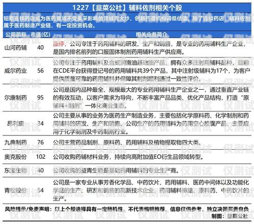 石家莊電銷卡，打破封鎖，助力業(yè)務發(fā)展石家莊不封卡電銷卡怎么辦理