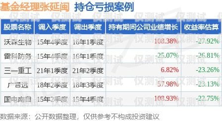 智信與電銷卡，優(yōu)劣對比與選擇指南智信和電銷卡哪個好用