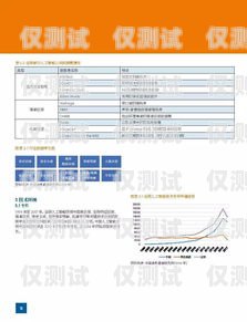 智信與電銷卡，優(yōu)劣對比與選擇指南智信和電銷卡哪個好用