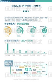 寶雞外呼系統(tǒng)廠商，助力企業(yè)提升銷(xiāo)售與客戶(hù)服務(wù)的創(chuàng)新力量陜西外呼公司