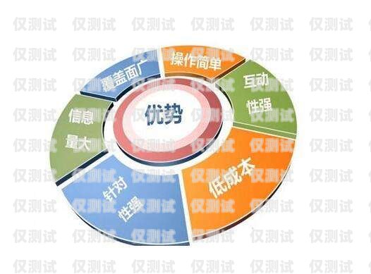 成都外呼系統(tǒng)收費，如何選擇適合您的解決方案成都外呼公司