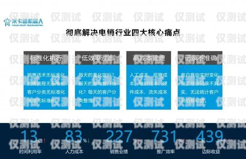 財(cái)稅行業(yè)適合機(jī)器人電銷嗎？財(cái)稅行業(yè)適合機(jī)器人電銷嗎知乎