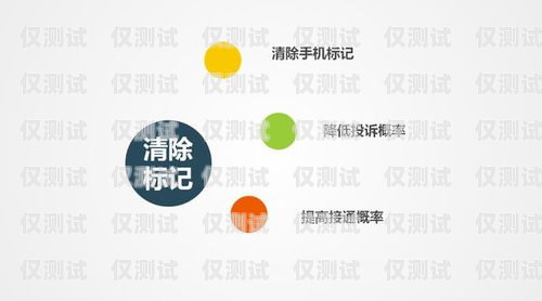 漳州回?fù)芡夂粝到y(tǒng)價(jià)格回?fù)芡夂粝到y(tǒng)真的會(huì)不封卡嗎?