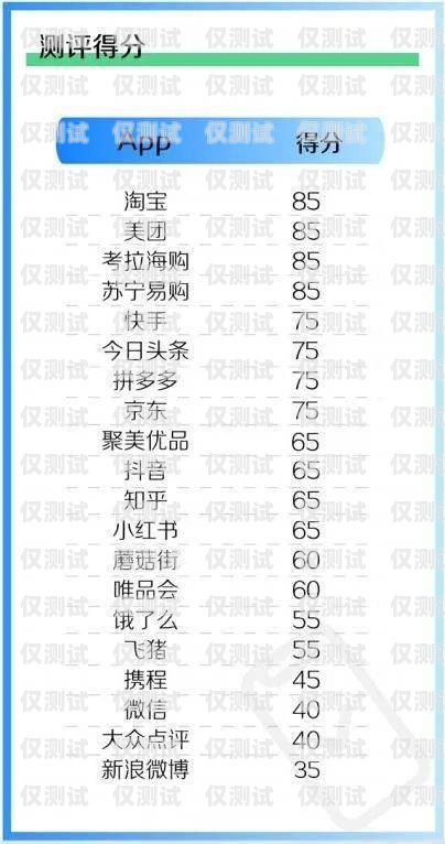 電銷卡白名單個(gè)人可辦，合規(guī)與便利的雙贏選擇電銷卡白名單個(gè)人可辦嗎