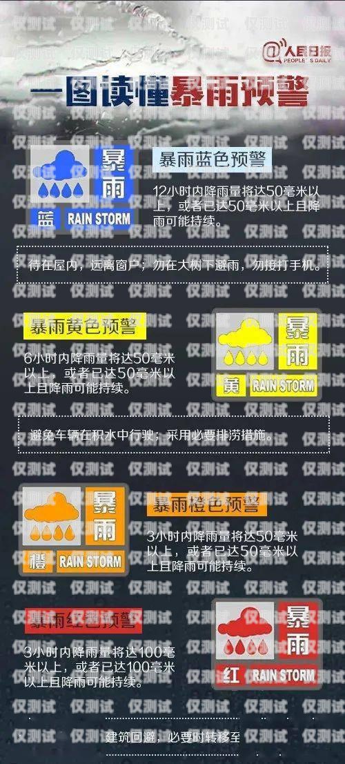 信用卡分期電銷的可行性與注意事項信用卡分期電銷能做嗎安全嗎