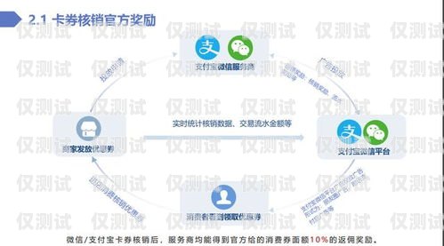 選擇豐臺區(qū)優(yōu)質(zhì)電銷卡渠道服務(wù)商，助力業(yè)務(wù)成功豐臺區(qū)比較好的電銷卡渠道服務(wù)商有哪些