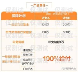 短險(xiǎn)電銷(xiāo)卡推薦指南短險(xiǎn)電銷(xiāo)卡推薦什么品牌