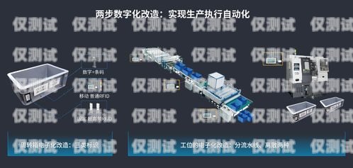 莫拉克系統(tǒng)封外呼板的應(yīng)用與優(yōu)勢(shì)莫拉克外呼板調(diào)試