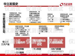 海南電銷卡套餐大揭秘！海南電銷卡有哪些套餐的業(yè)務(wù)