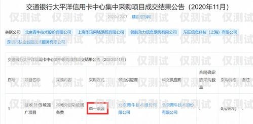 濮陽外呼系統(tǒng)平臺，提升銷售與客戶服務(wù)的利器濮陽外呼系統(tǒng)平臺有哪些