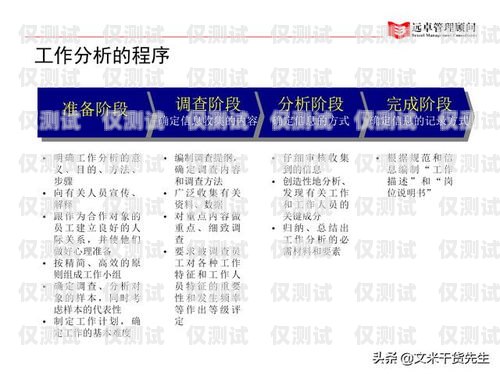 五指山外呼系統(tǒng)，提升客戶滿意度的利器五指山尋呼員最新招聘信息