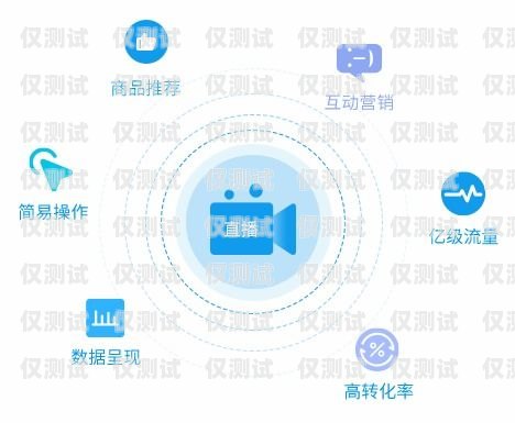 南京數(shù)據(jù)外呼系統(tǒng)多少錢？外呼系統(tǒng)官網(wǎng)