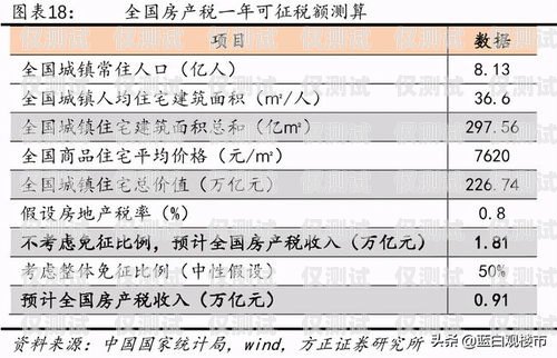 濟(jì)南穩(wěn)定電銷卡價格，選擇與優(yōu)勢濟(jì)南穩(wěn)定電銷卡價格查詢