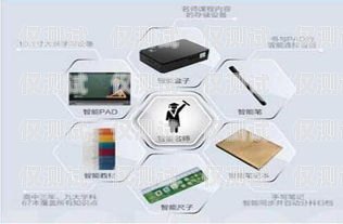 教育銷售電話機(jī)器人——提升效率與個(gè)性化服務(wù)的新選擇教育銷售電話機(jī)器人怎么樣