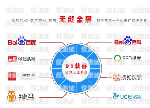 在當今數(shù)字化時代，電話營銷已成為企業(yè)推廣產(chǎn)品和服務(wù)的重要手段之一。而選擇一款合適的電銷電話卡則成為了電銷人員關(guān)注的焦點。合肥作為安徽省的省會城市，擁有眾多的電銷電話卡供應(yīng)商。那么，在合肥，哪家電銷電話卡更好呢？本文將從以下幾個方面進行分析和比較。合肥什么電話卡劃算