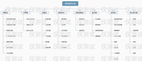 舟山外呼系統(tǒng)類(lèi)型外呼系統(tǒng)操作流程
