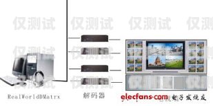 智能電銷機器人操作指南智能電銷機器人怎么樣操作視頻教程