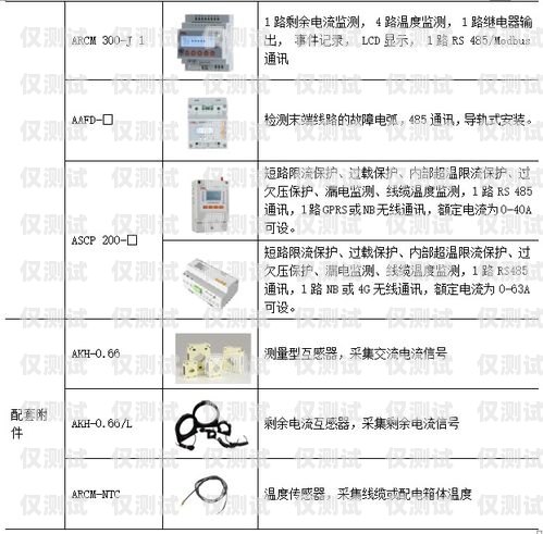 電銷(xiāo)卡常見(jiàn)問(wèn)題及解決方法電銷(xiāo)卡會(huì)遇到哪些問(wèn)題呢