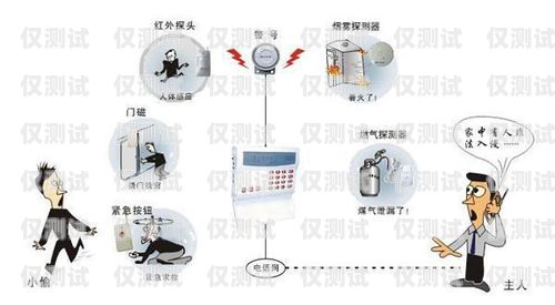 外呼系統(tǒng)的騙局，如何識(shí)別和防范外呼系統(tǒng)吧