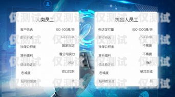 電銷機(jī)器人怎么選卡電銷機(jī)器人怎么選卡號(hào)