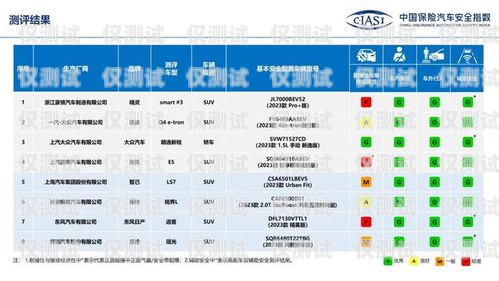 了解鄭州電銷卡費(fèi)用，助你明智選擇鄭州電銷卡費(fèi)用多少