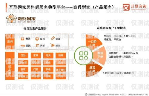 海南省 OKCC 外呼系統(tǒng)，提升客戶服務(wù)的創(chuàng)新解決方案