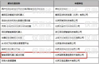 海南省 OKCC 外呼系統(tǒng)，提升客戶服務(wù)的創(chuàng)新解決方案