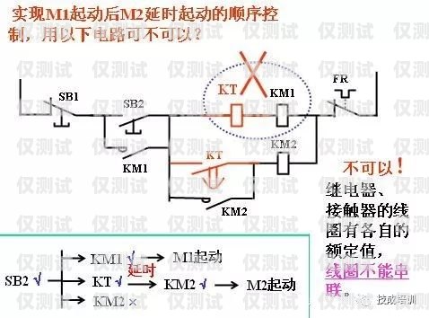 電銷卡原理動畫電銷卡原理動畫圖