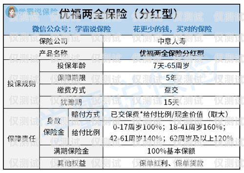 電銷行業(yè)的電銷卡優(yōu)勢解析電銷行業(yè)的電銷卡優(yōu)勢有哪些方面