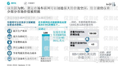濟(jì)南華翔電銷(xiāo)卡，電銷(xiāo)行業(yè)的利器還是風(fēng)險(xiǎn)之源？濟(jì)南華翔電銷(xiāo)卡客服電話