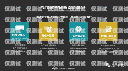 濰坊電銷(xiāo)機(jī)器人專(zhuān)賣(mài)店電話濰坊電銷(xiāo)機(jī)器人專(zhuān)賣(mài)店電話號(hào)碼