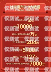 電銷多卡——高效銷售的利器還是違規(guī)風(fēng)險(xiǎn)的源頭？電銷的電話卡辦多了對(duì)以后有影響嗎