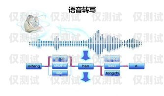 清遠(yuǎn)便宜外呼系統(tǒng)平臺，提升企業(yè)效率的利器清遠(yuǎn)呼叫中心
