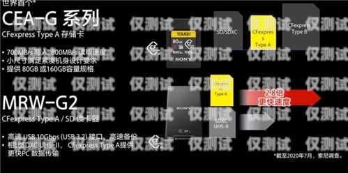 紹興蜂巢電銷卡——助力企業(yè)銷售的利器紹興蜂巢電銷卡怎么辦理
